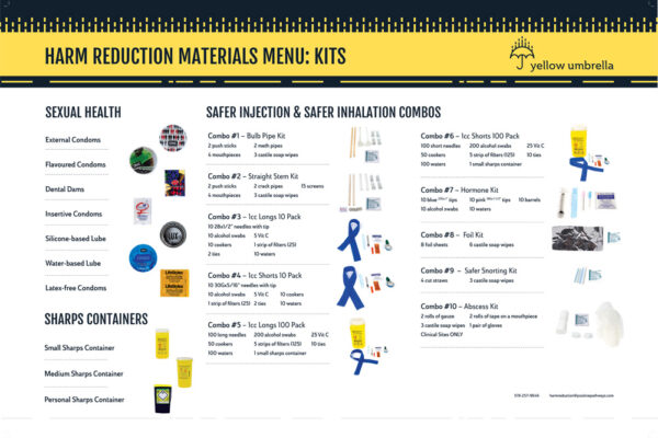 Kits menu